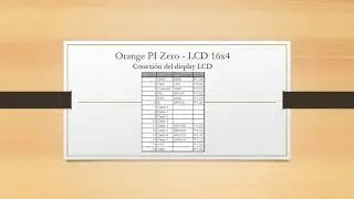 Orange PI zero + python + display lcd 16x4