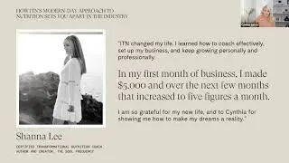 NANP Approved Program Highlight - Institute of Transformational Nutrition