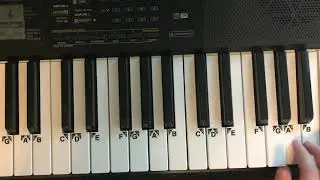 how to play never ending story on the piano- stranger things (easy)