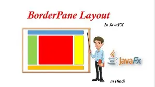 #11.1 BorderPane layout in Javafx | Layout Managers in JavaFx