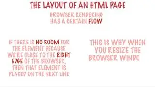 Normal Rendering Flow Of The Browser