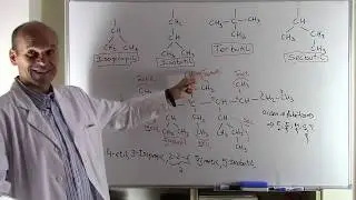 ISOPROPIL, ISOBUTIL, TERBUTIL, SECBUTIL. OTRAS RAMIFICACIONES. QUÍMICA ORGÁNICA
