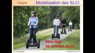 Méthode générale pour réaliser un schéma bloc (version courte)