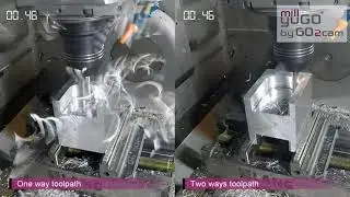 GO2cam V6.07 millyuGO 2 ways cycle