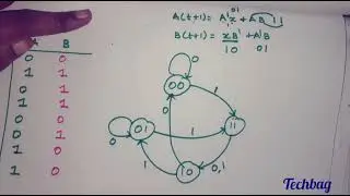 Analysis of synchronous sequential  circuit 