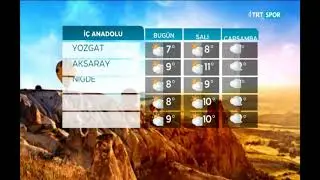 Trt Spor 25-26-27-Ocak 2021 Hava Durumu