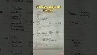 Bihar Daroga Exam Pattern #govtjobs
