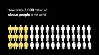 How will be the world in 2020