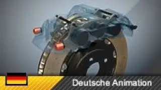 Disc brake / fixed caliper brake - function (animation)