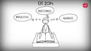 ¿Qué es la contabilidad?