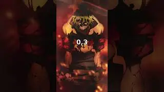 Wie lang würdest du gegen die Uppermoon's in Demon Slayer überleben?