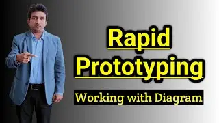 what is rapid prototyping, rapid prototyping in hindi, rapid prototyping process, rapid prototyping