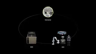 The Next Wave of AI: Physical AI