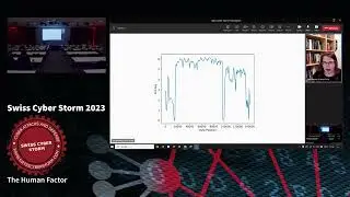Unveiling Malicious Behavior in Unknown Binaries By Tim Blazytko (2023)