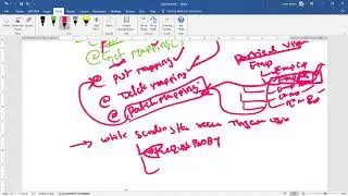 Spring Boot Lombok Jpa Annotations