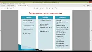 Экономика.7. Экономика потребителя и производителя. Юридические лица.
