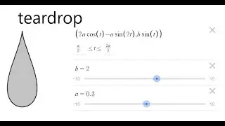 calculating area enclosed by a teardrop