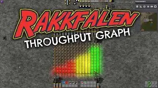 Factorio Belt Throughput Graph (UPDATED)