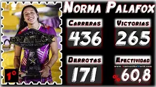 Estadisticas de Exatlon Estados Unidos 5