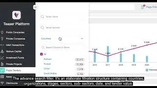 Access to a database of 56K+ Public Tenders across the MENA region using Teaser Platform