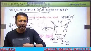 RRB ALP GS Previous Year Paper | GS Important Questions | Railway ALP 2024