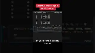 ESSENTIAL knowledge in 