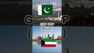 Asia vs Asia 