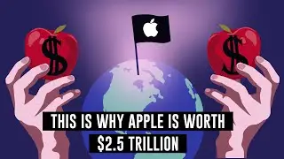 15 Strategies That Made Apple the Most Valuable Company in the World