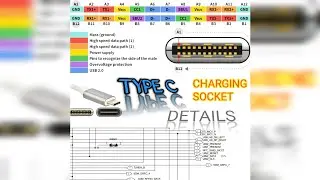 Type C charging Socket Pin Details