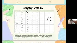 Belajar Bahasa Korea Mulai Dari Tingkat Dasar 