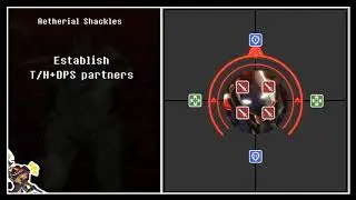 P1S - Aetherial Shackles guide