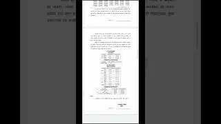 Sanskrit Department Second Grade Hindi Result out . वरिष्ठ अध्यापक हिंदी परिणाम