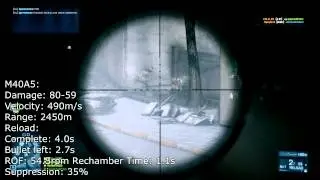 Battlefield 3 Sniper Rifle Analysis: M40A5 Tips & Tricks