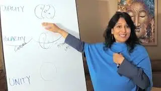 What Causes Division?