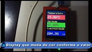 Medidor de temperatura, umidade e luminosidade, que muda de cor com o valor.