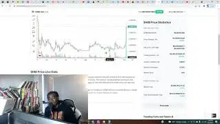 *SERIOUS* Shiba Inu Technical Analysis Says We Are Rich In 2 Months | DO THIS = Millionaire $0.01