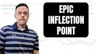 EPIC Inflection Point for QQQ and SPY