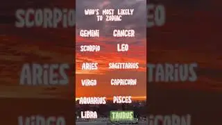 Who’s most likely to 