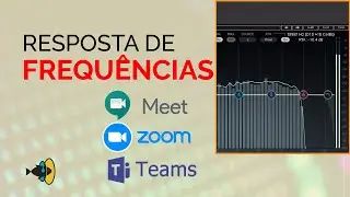 Resposta de frequencia nas plataformas de conversa Meet, Teams e Zoom.