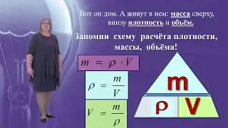 Формирование читательской грамотности на уроках физики.