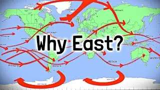 Why Do Eclipses Travel WEST to EAST?