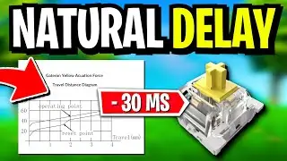 Prevent Extra Input Delay in Games! (Reduce input delay)