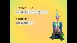 You're Not in Kansas Anymore - SQL Server vs Oracle Part 2
