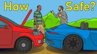 How Dangerous is Driving a Car?