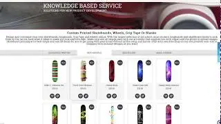 Skateboard Size Options
