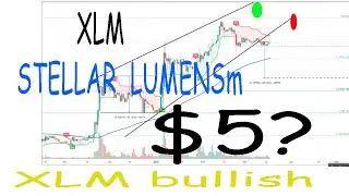 XLM PRICE PREDICTION 2021 - XLM STELLAR LUMENS NEWS $5