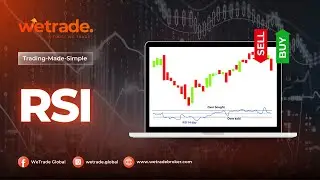 RSITrading-Made-Simple | RSI