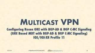 MVPN Video 18 - Rosen GRE with BGP A-D and C-MC (Profile 11) Configuration on IOS and IOS-XR Routers