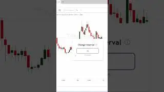 Camarilla R4 Breakout Scanner for Stock Options BAJFINANCE 7400 PE