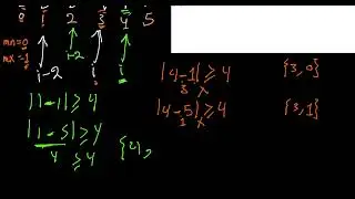 [Eng] Leetcode Weekly Contest 367 | 2905  Find Indices With Index and Value Difference II